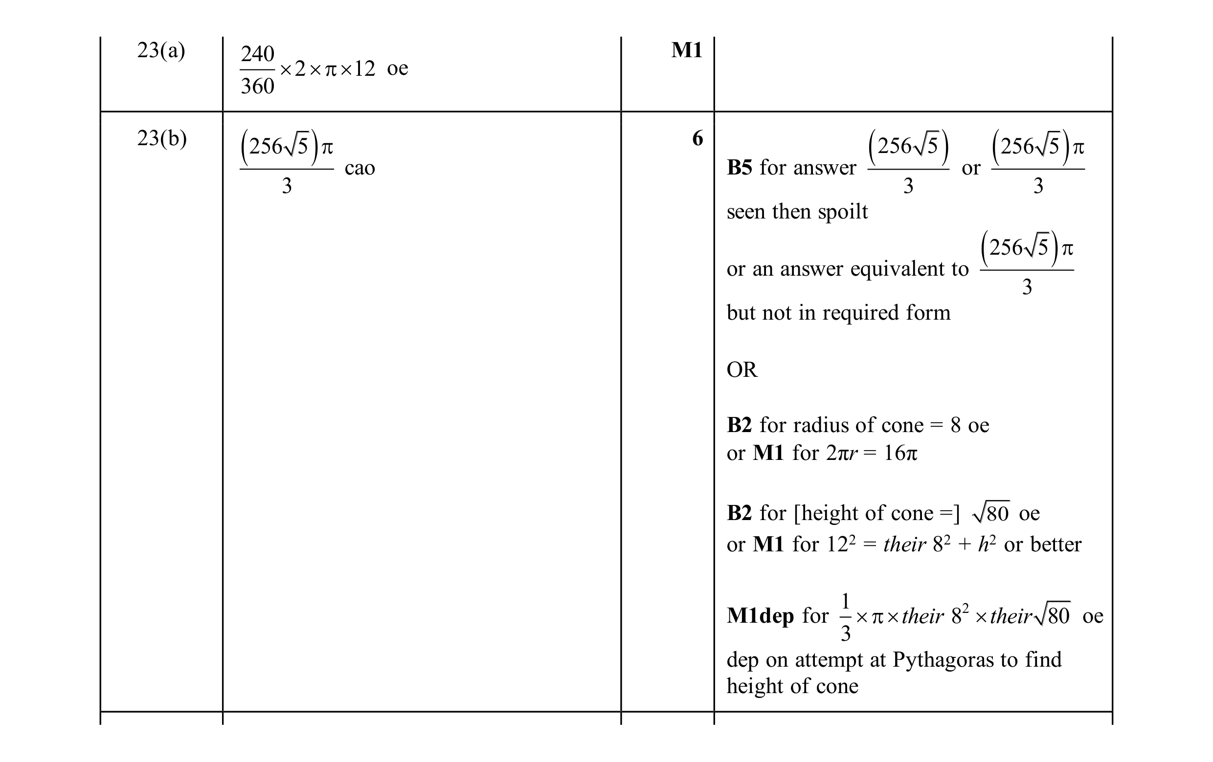 Mark scheme for question 51