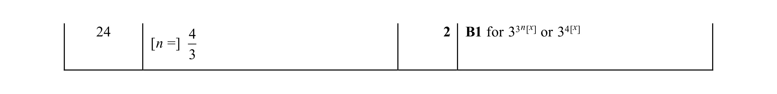Mark scheme for question 56