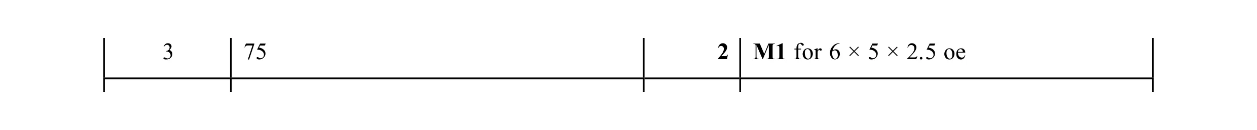 Mark scheme for question 41