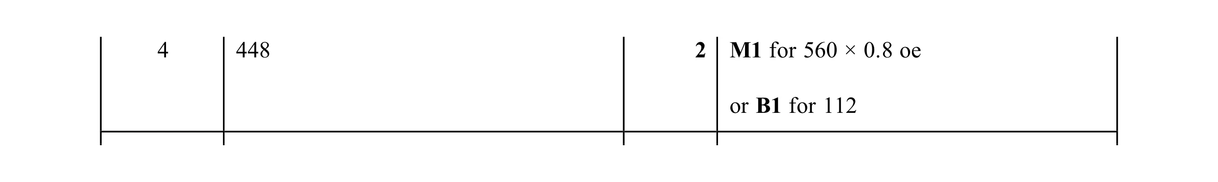 Mark scheme for question 61