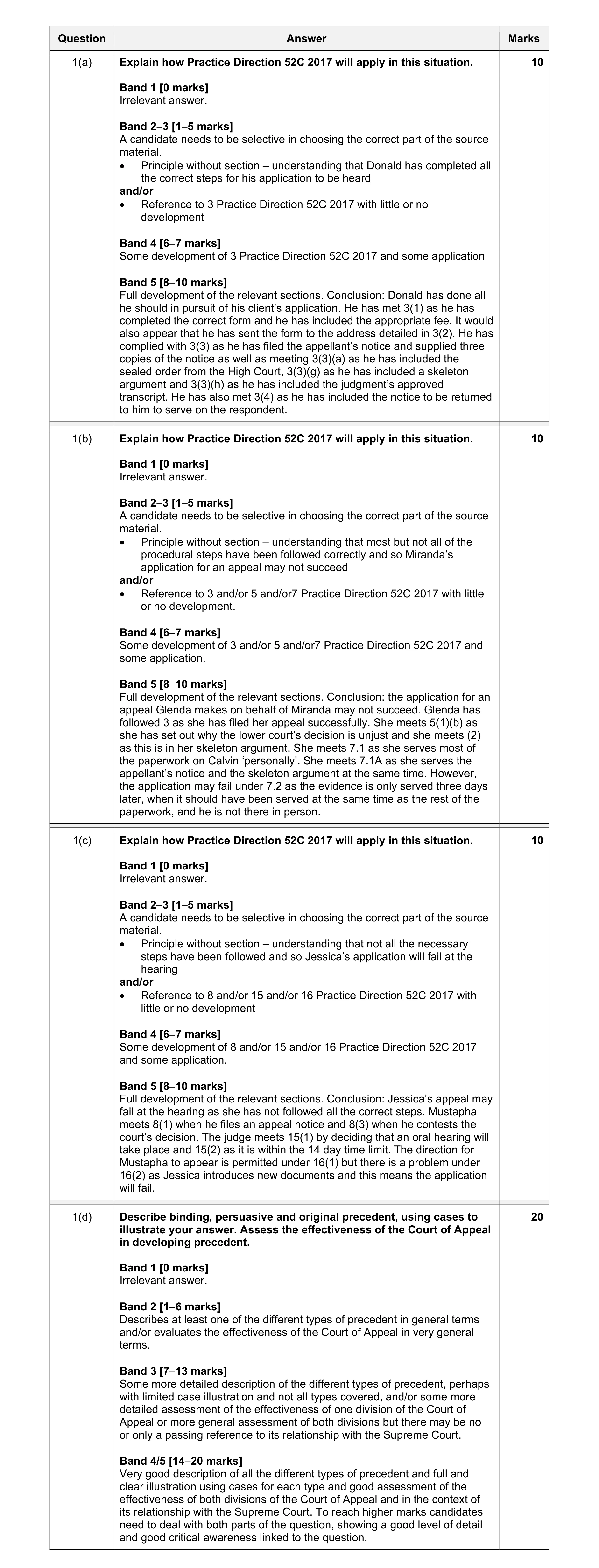 Mark scheme for question 25