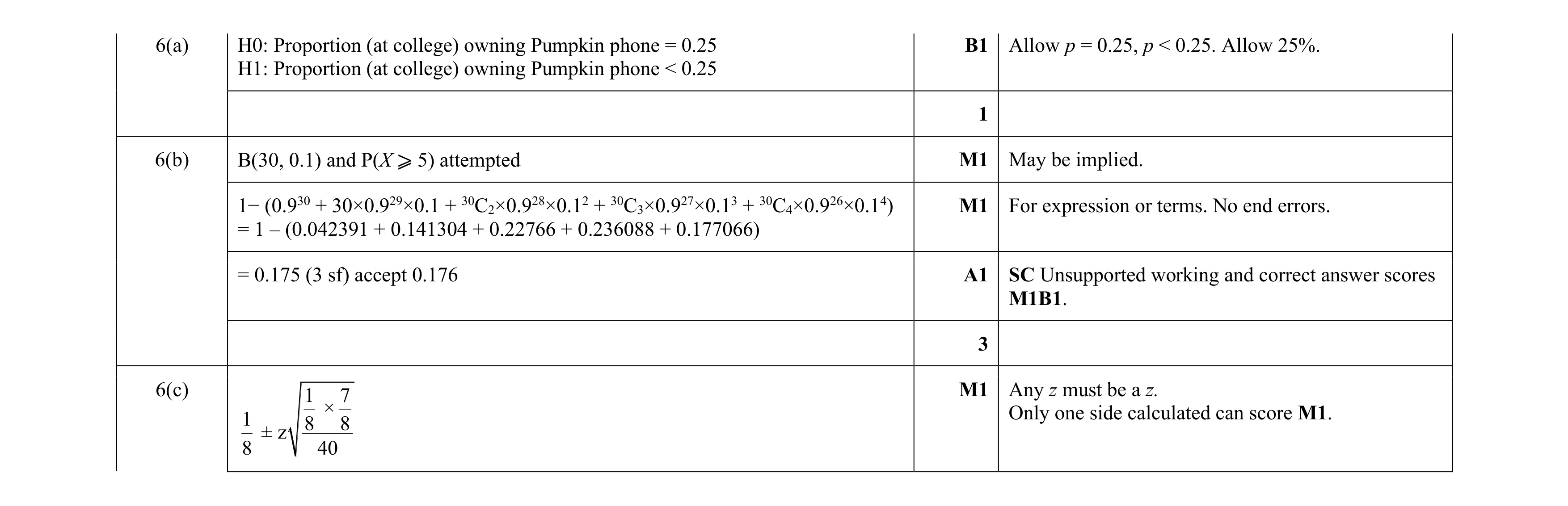 Mark scheme for question 26