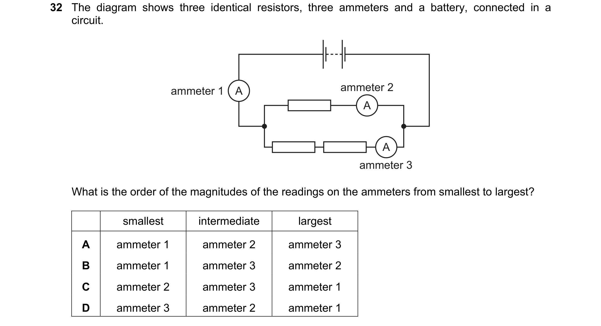 Question 256: The diagram shows three identical resistors, three ammeters and a battery, connected in a circuit. ammeter 1 A ammeter 2 A A ammeter 3 What…