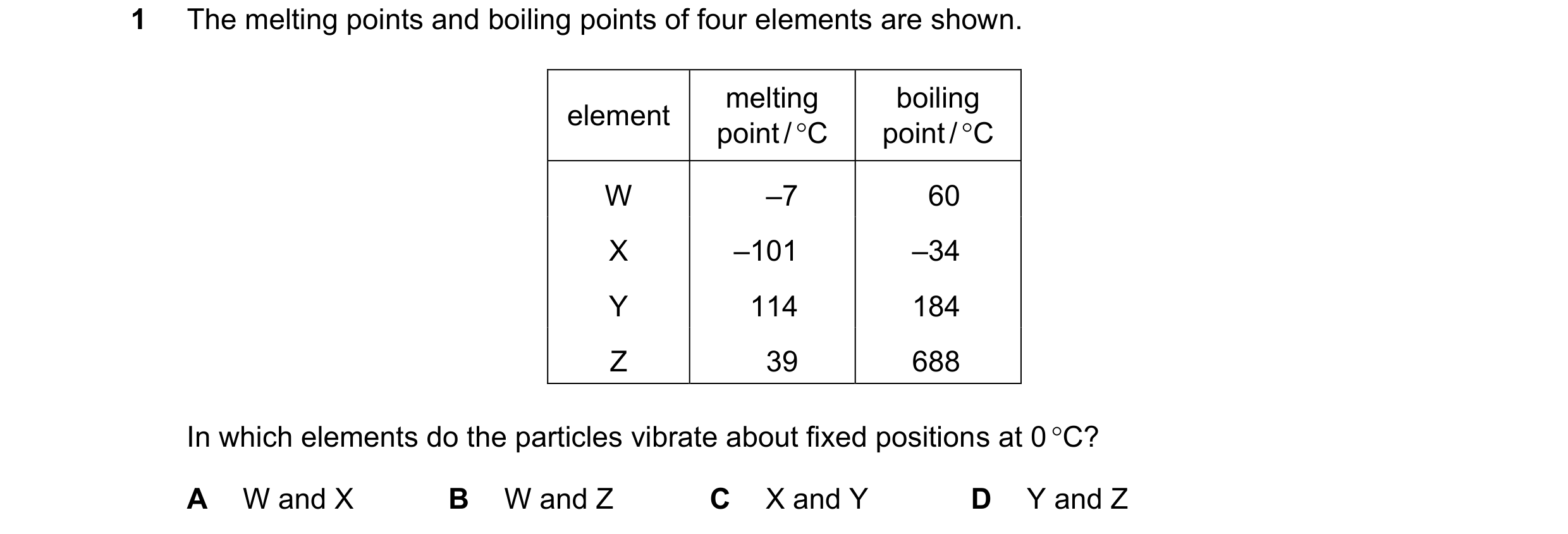 Question 16: The melting points and boiling points of four elements are shown. melting boiling element point / °C point / °C W –7 60 X –101 –34 Y 114 18…