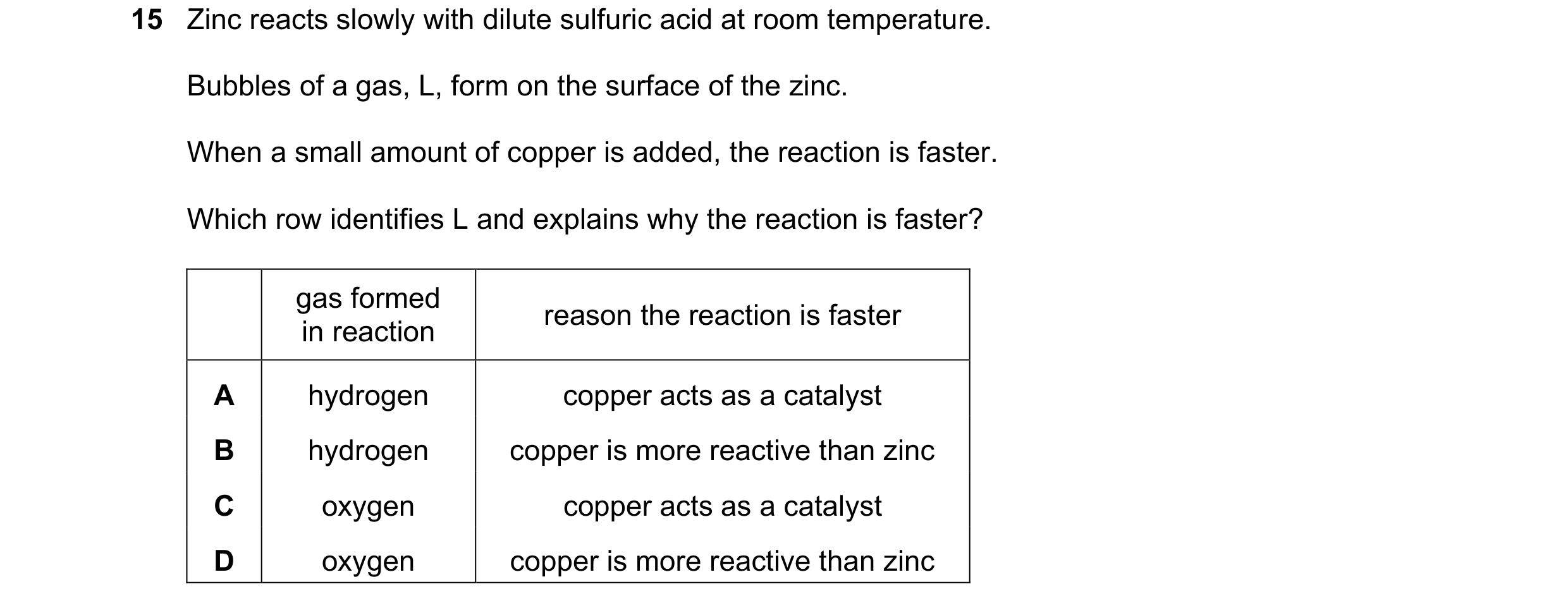 Question 17: Zinc reacts slowly with dilute sulfuric acid at room temperature. Bubbles of a gas, L, form on the surface of the zinc. When a small amount…