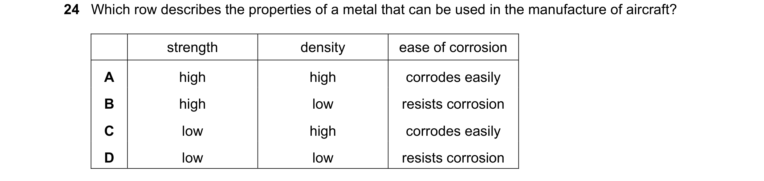 Question 12: Which row describes the properties of a metal that can be used in the manufacture of aircraft? strength density ease of corrosion A high hi…