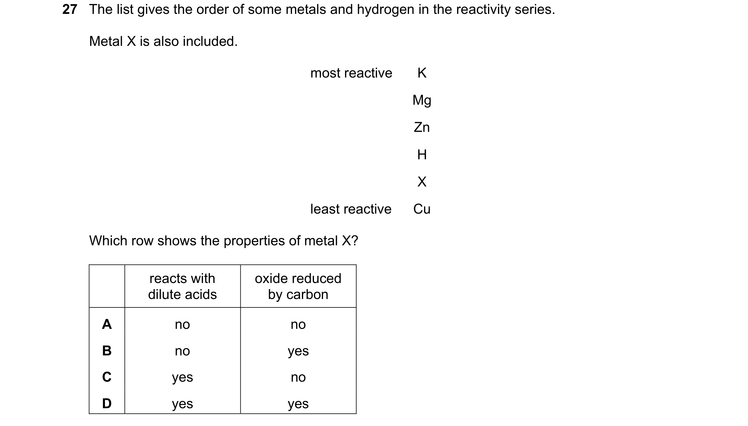 Question 18: The list gives the order of some metals and hydrogen in the reactivity series. Metal X is also included. most reactive K Mg Zn H X least re…