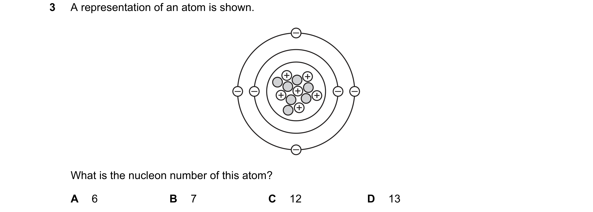 Question 12: A representation of an atom is shown. – + + – – + + – – + + – What is the nucleon number of this atom? A 6 B 7 C 12 D 13