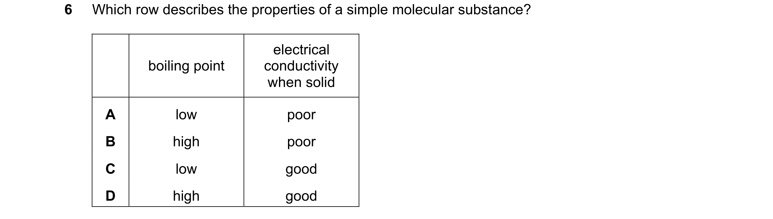 Question 13: Which row describes the properties of a simple molecular substance? electrical boiling point conductivity when solid A low poor B high poor…