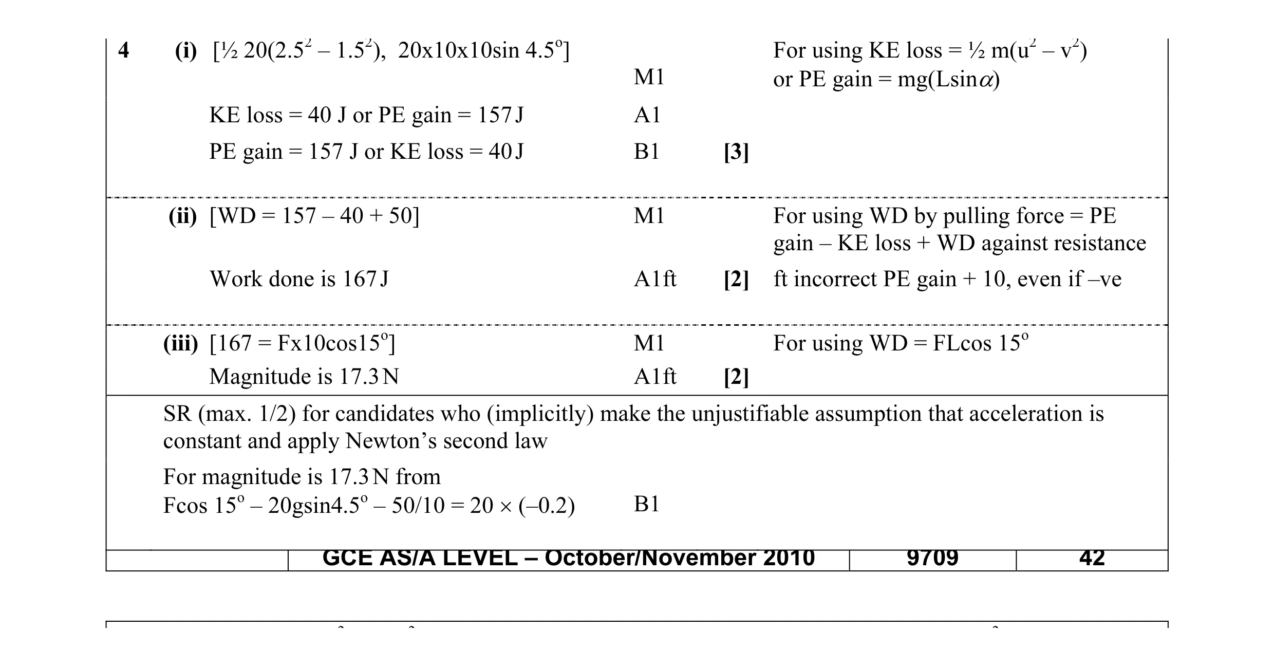 Mark scheme for question 30