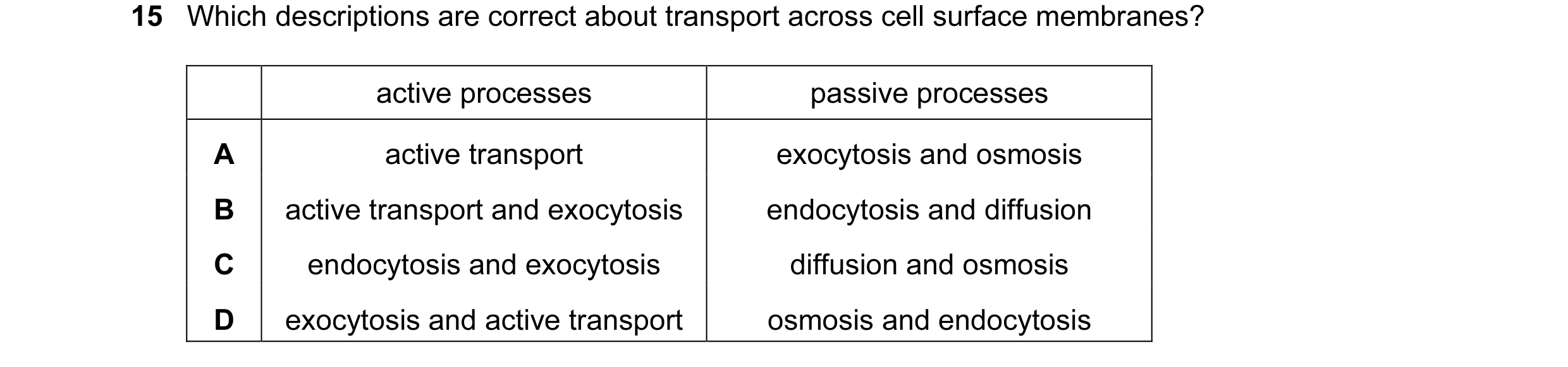 Question 103: Which descriptions are correct about transport across cell surface membranes? active processes passive processes A active transport exocyto…