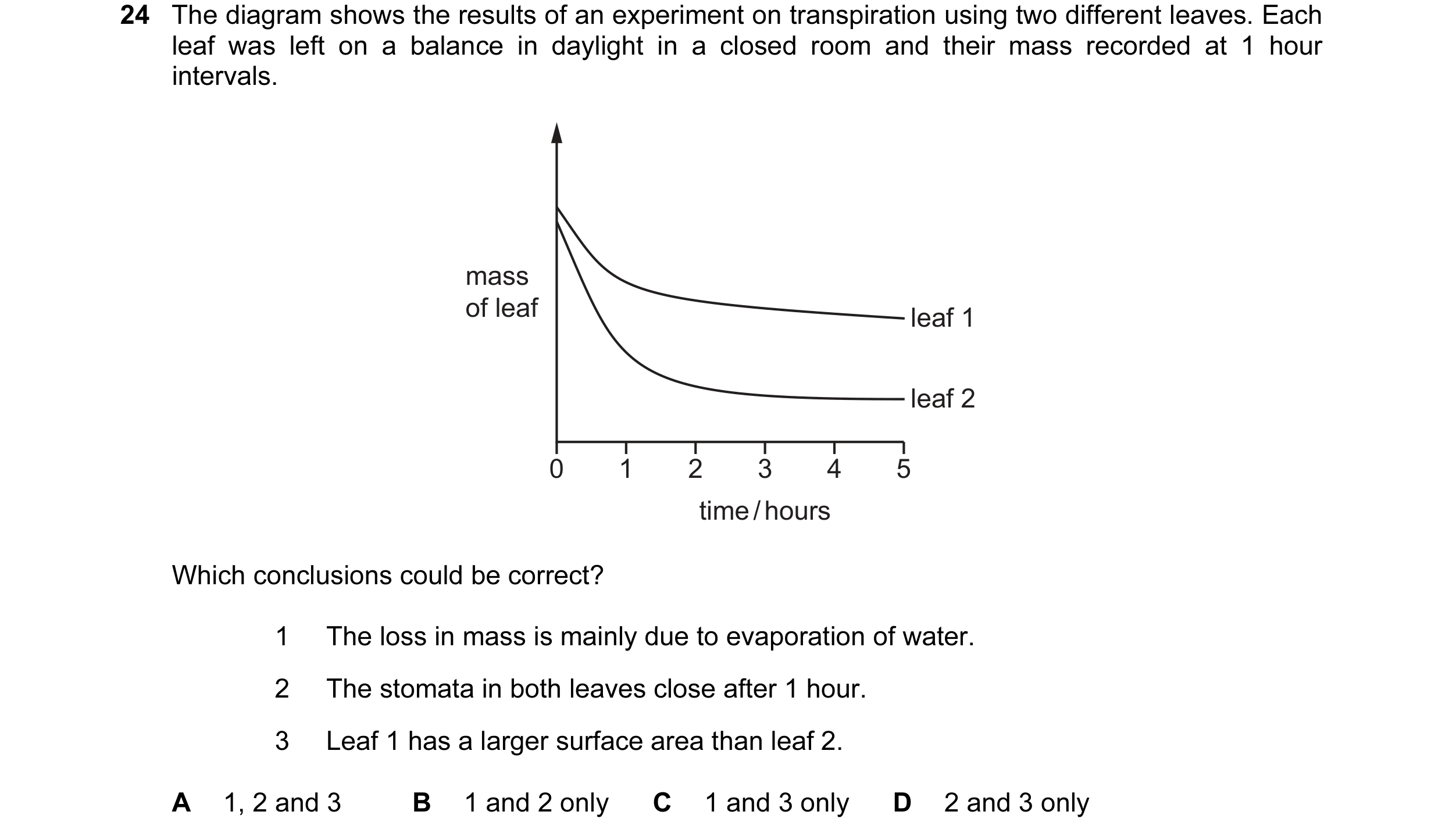 Question 125: The diagram shows the results of an experiment on transpiration using two different leaves. Each leaf was left on a balance in daylight in …