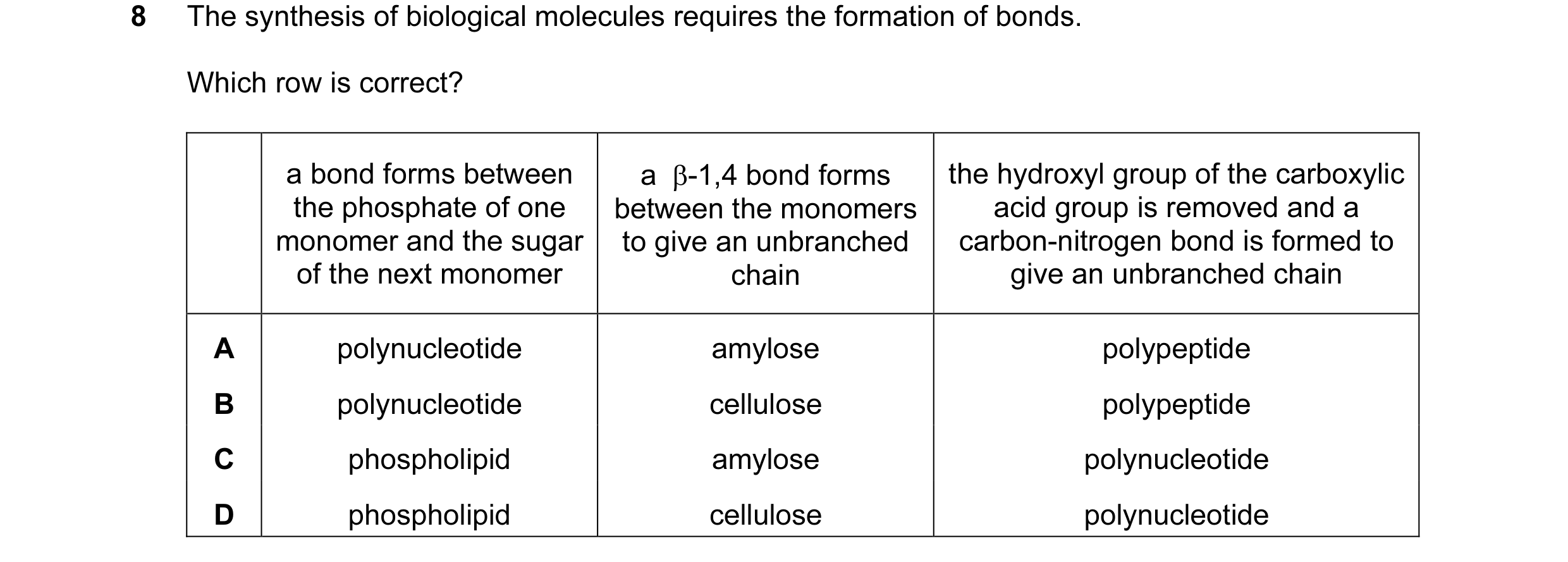 Question 97: The synthesis of biological molecules requires the formation of bonds. Which row is correct? a bond forms between a β-1,4 bond forms the h…