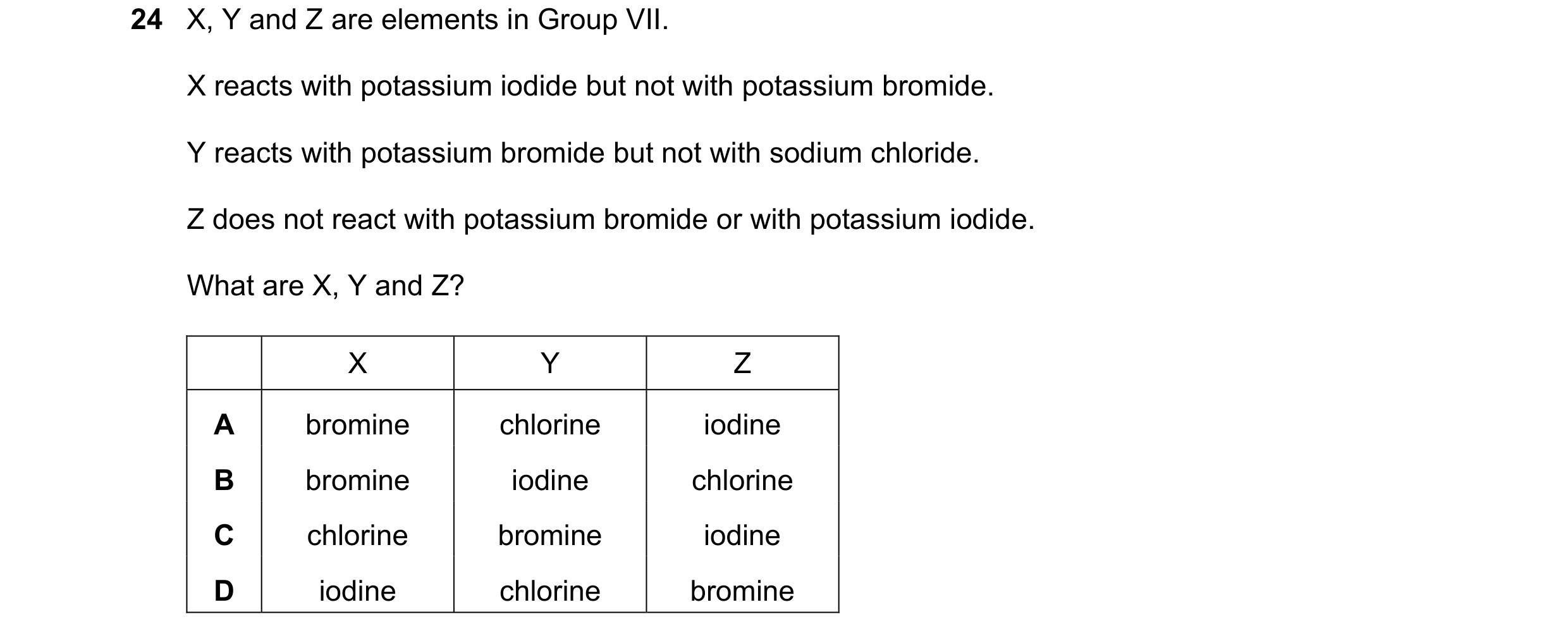 Question 10: X, Y and Z are elements in Group VII. X reacts with potassium iodide but not with potassium bromide. Y reacts with potassium bromide but no…