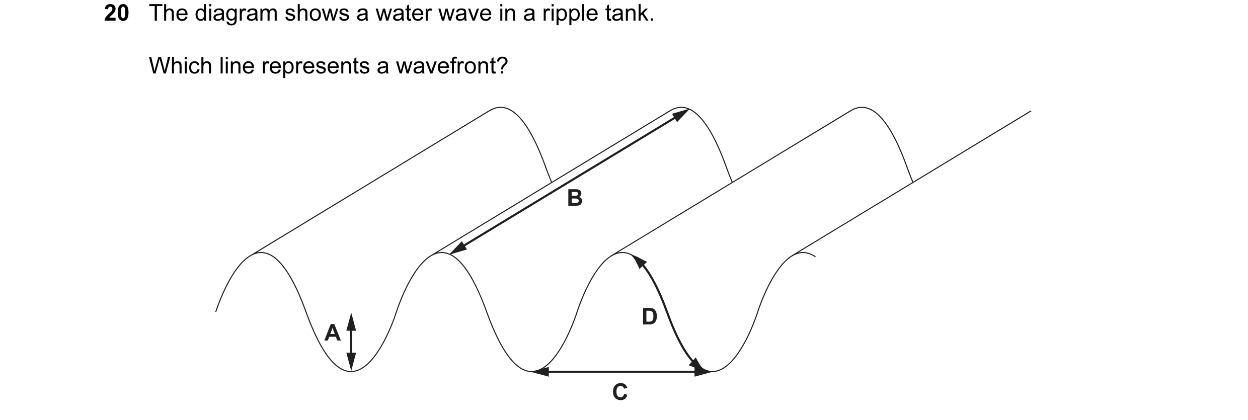 Question 107: The diagram shows a water wave in a ripple tank. Which line represents a wavefront? B D A C