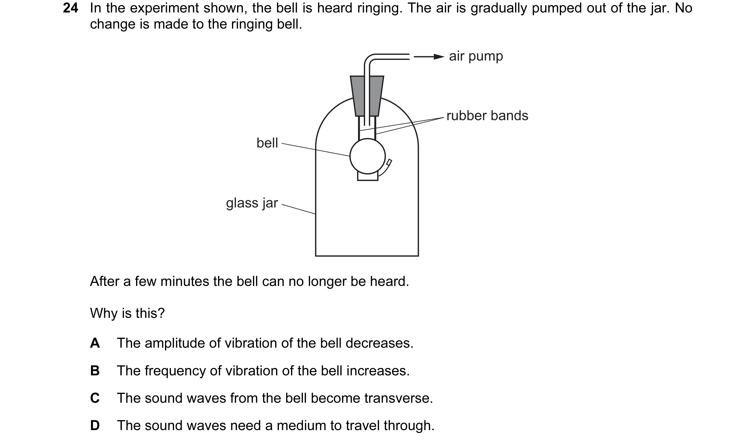 Question 91: In the experiment shown, the bell is heard ringing. The air is gradually pumped out of the jar. No change is made to the ringing bell. air …