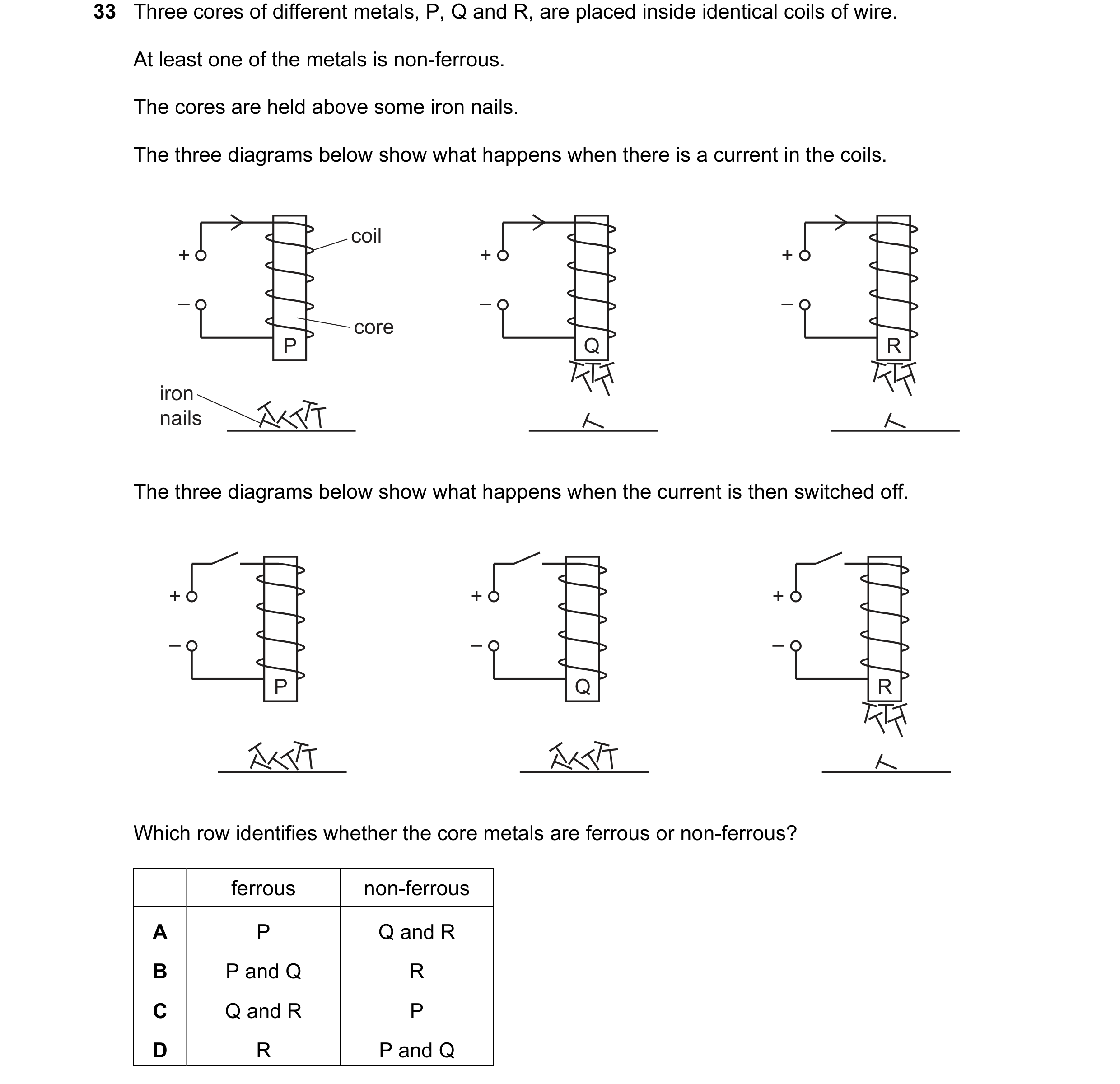 Question 90: Three cores of different metals, P, Q and R, are placed inside identical coils of wire. At least one of the metals is non-ferrous. The core…