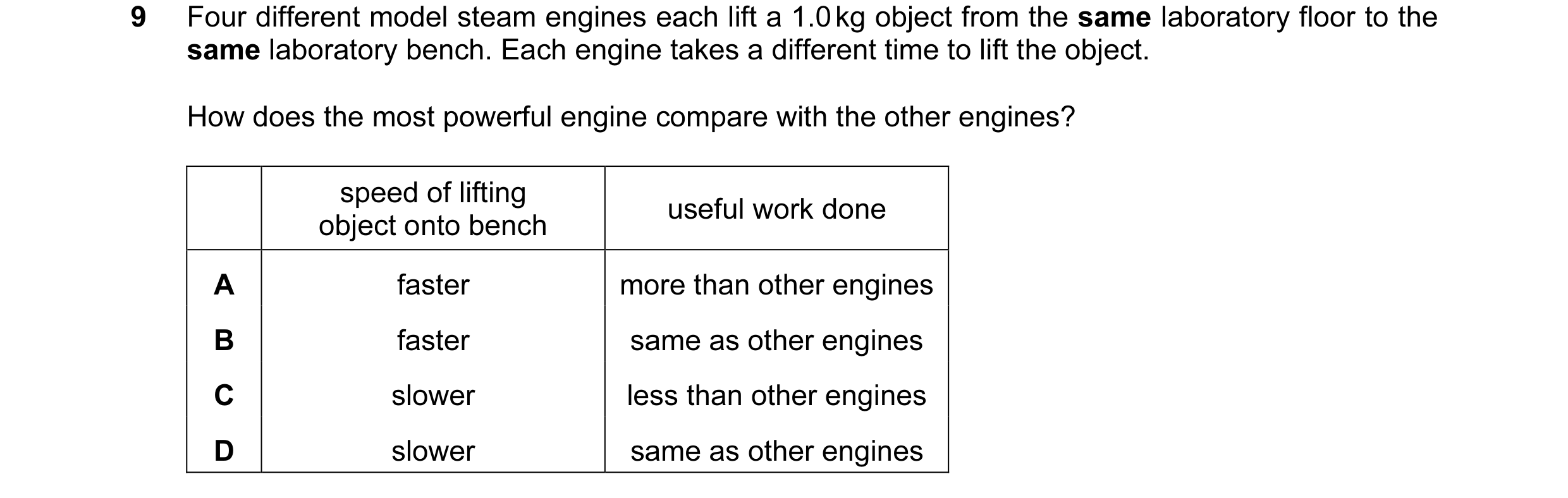 Question 90: Four different model steam engines each lift a 1.0 kg object from the same laboratory floor to the same laboratory bench. Each engine takes…