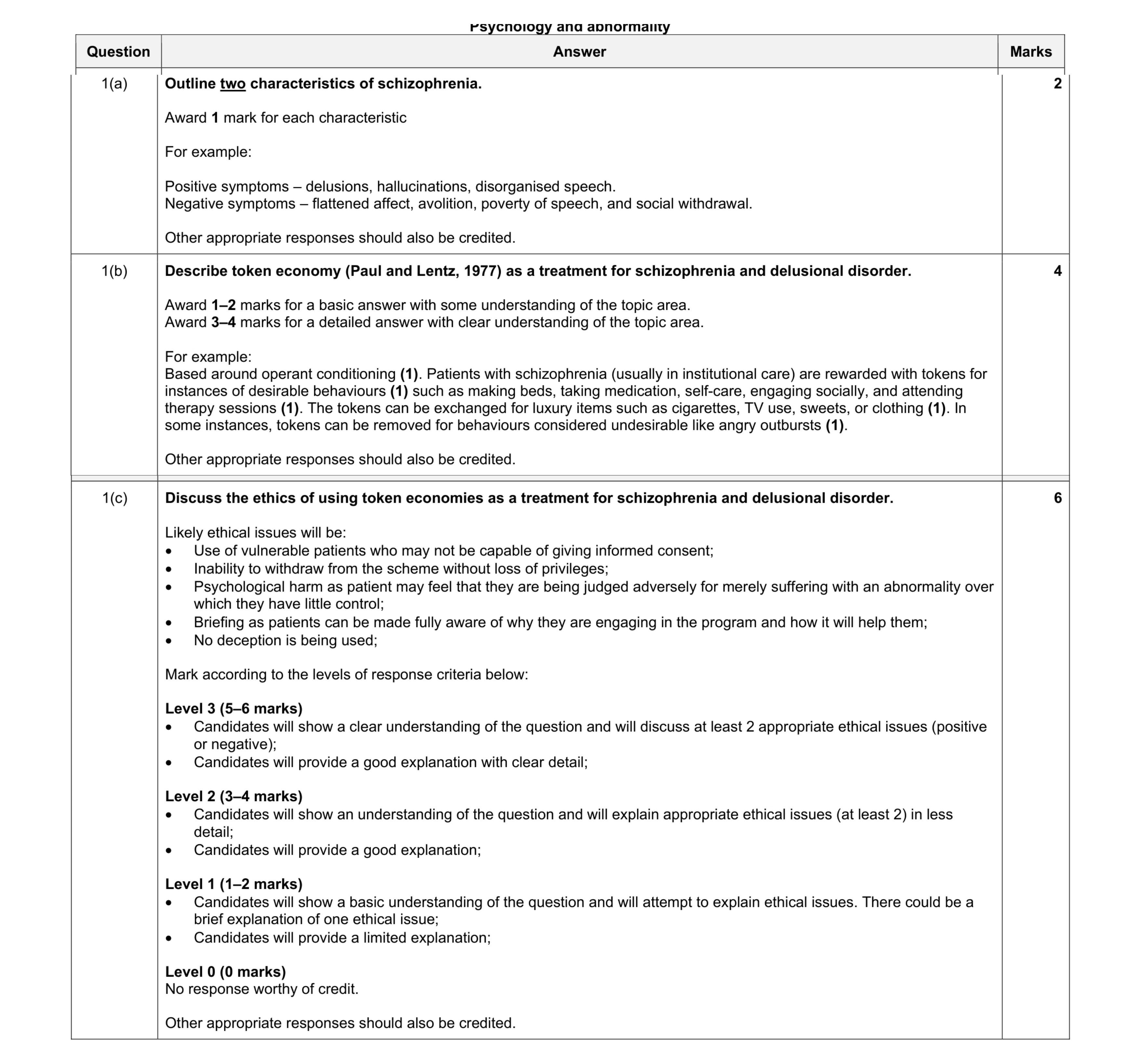 Mark scheme for question 6