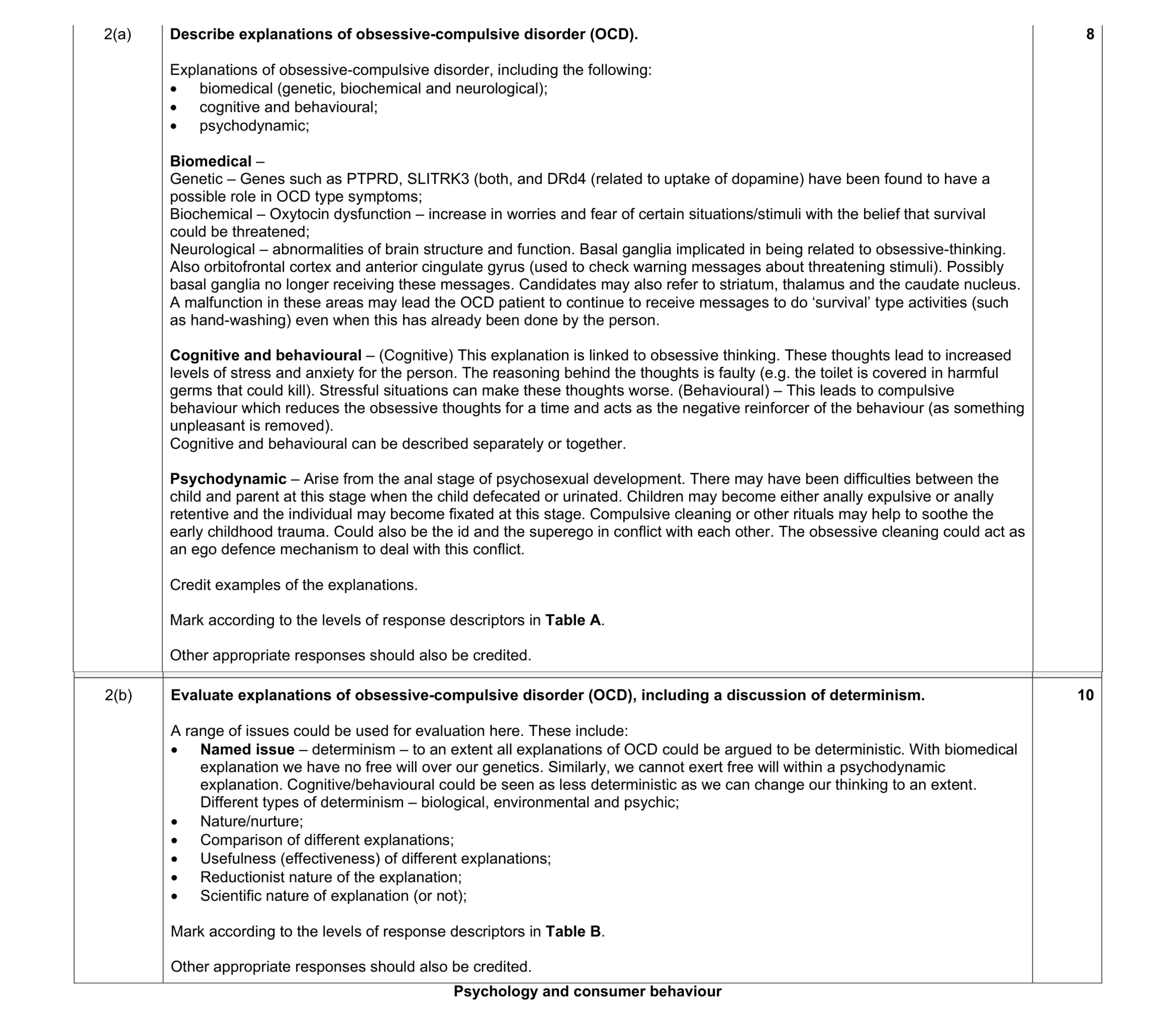 Mark scheme for question 5