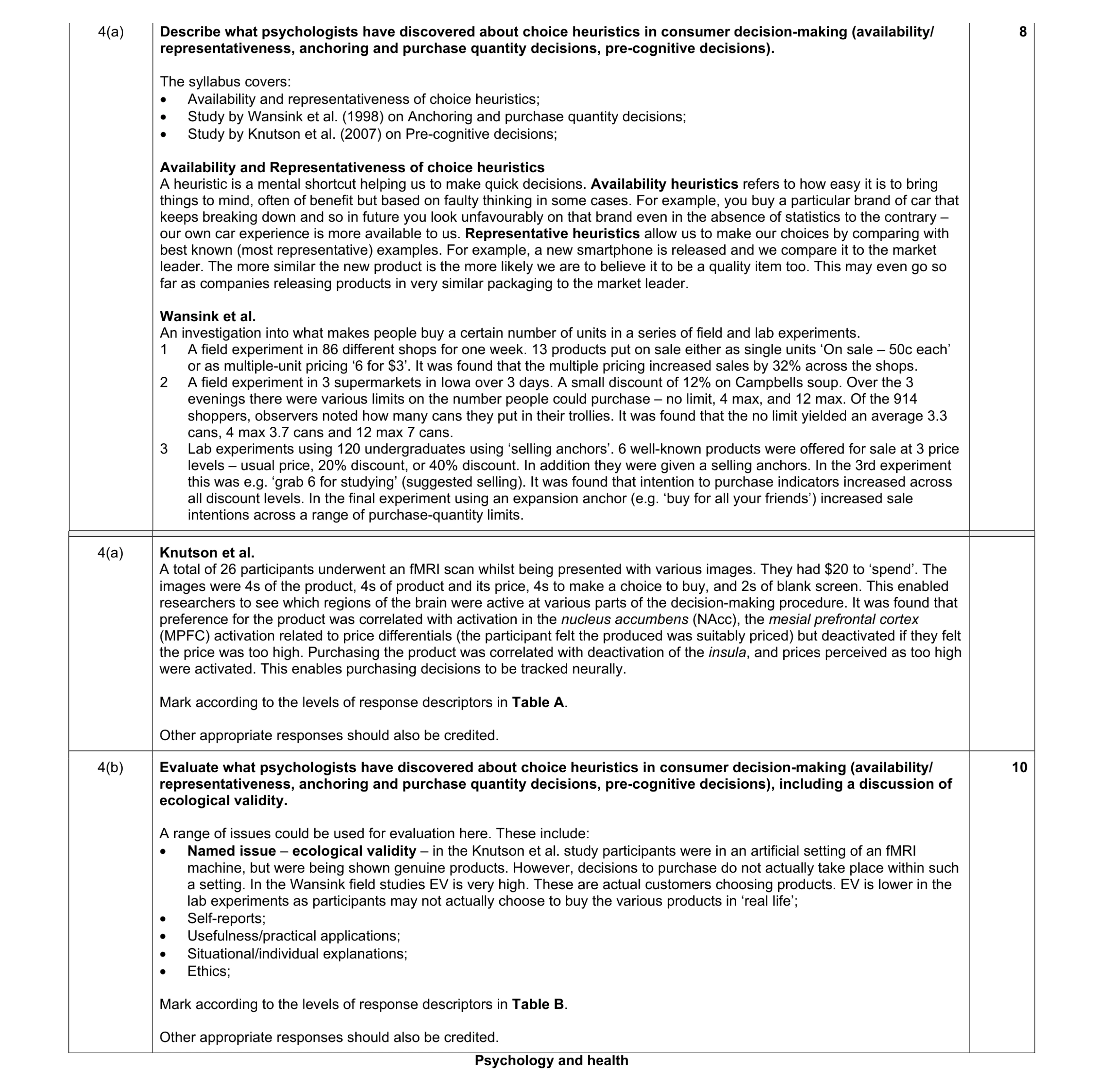 Mark scheme for question 14