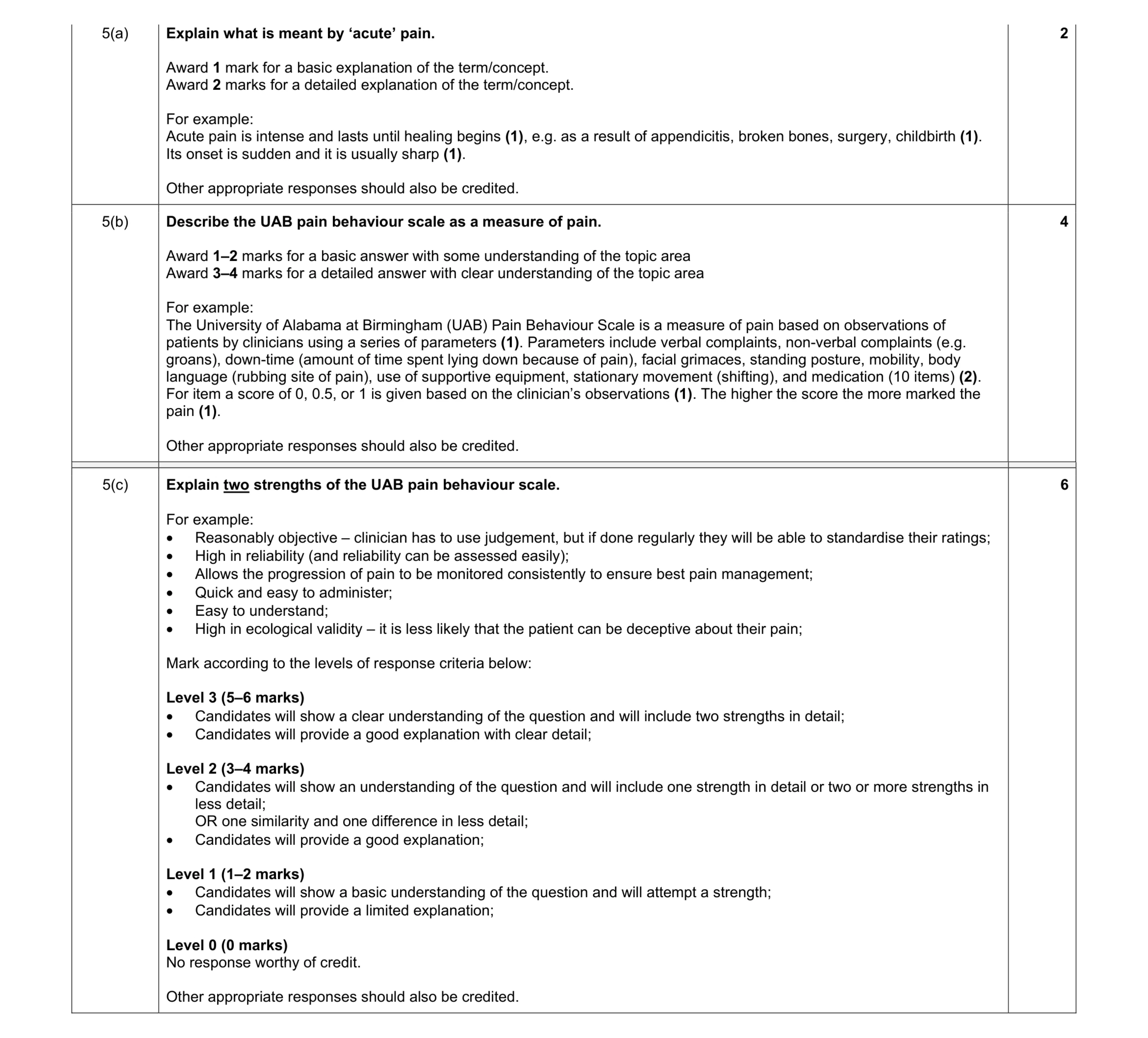 Mark scheme for question 5