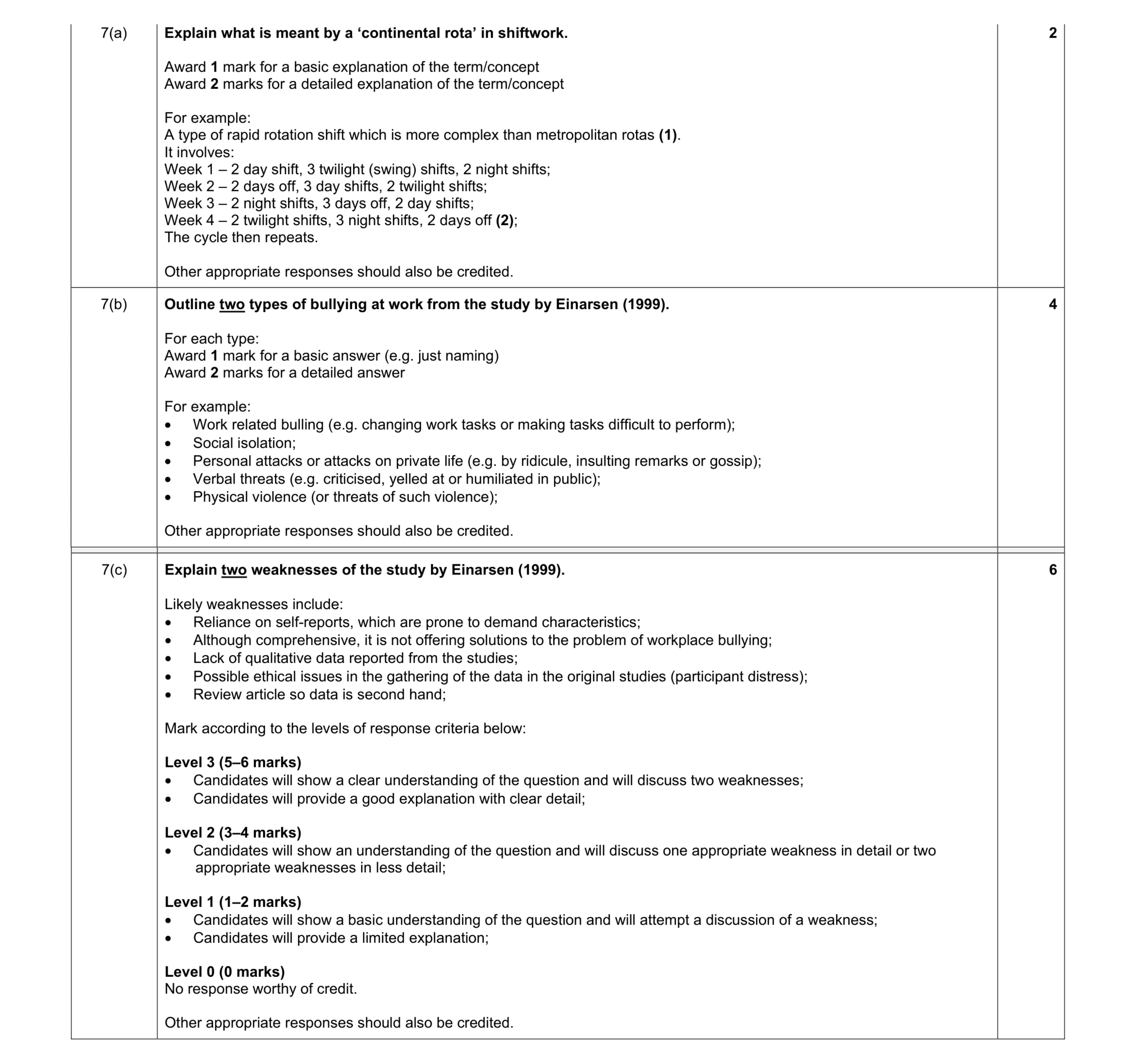 Mark scheme for question 7