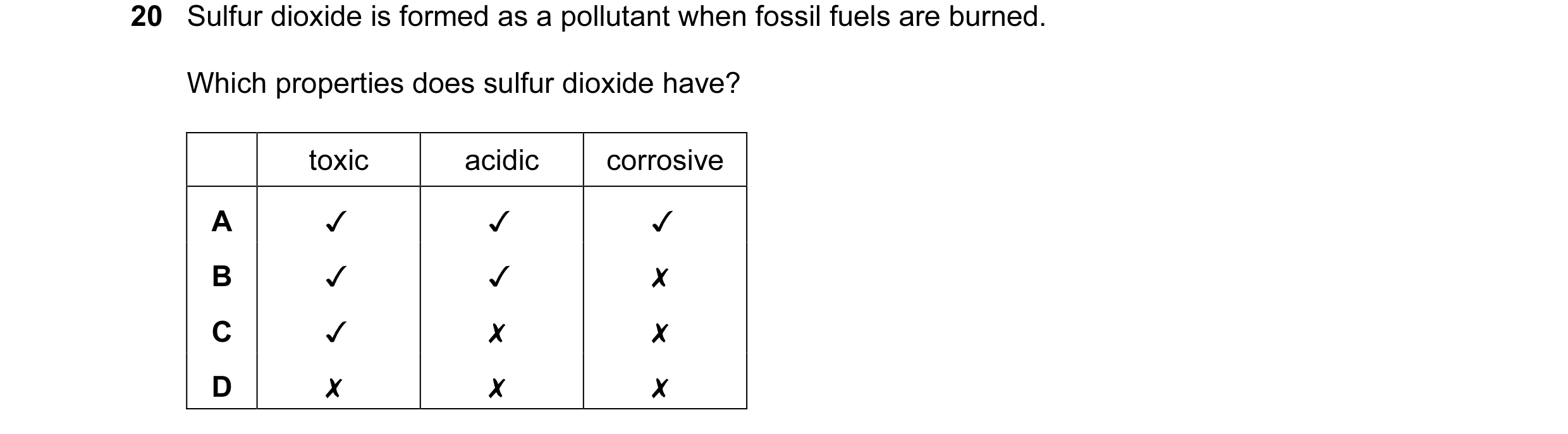 Question 4: Sulfur dioxide is formed as a pollutant when fossil fuels are burned.
Which properties does sulfur dioxide have?
toxic acidic corrosive
…
