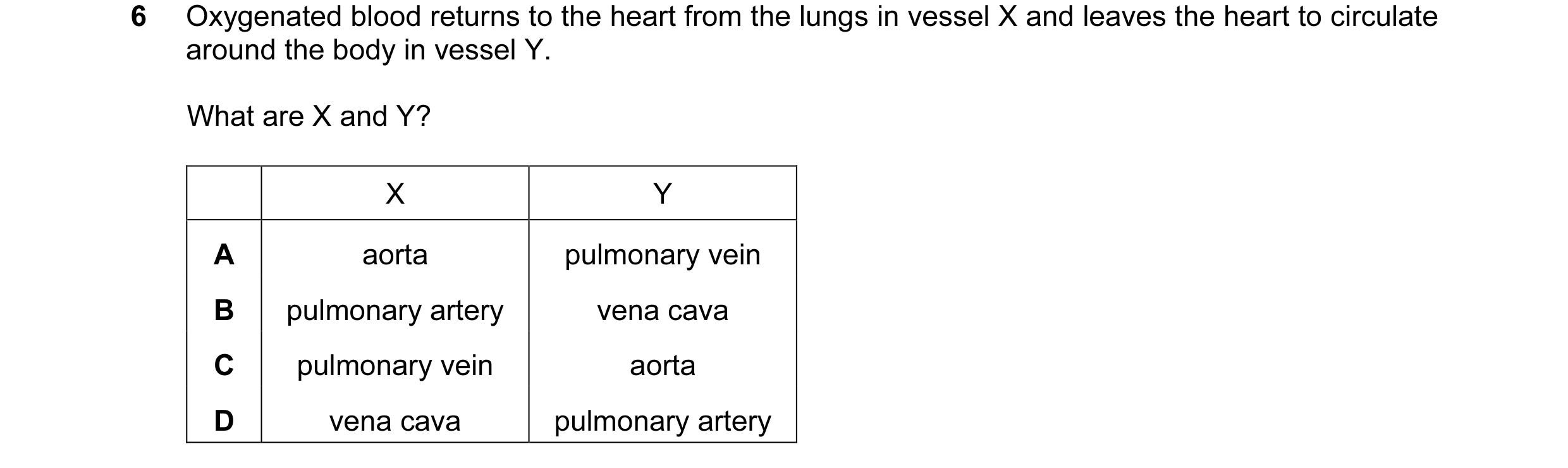 Question 2: Oxygenated blood returns to the heart from the lungs in vessel X and leaves the heart to circulate around the body in vessel Y. What are X …
