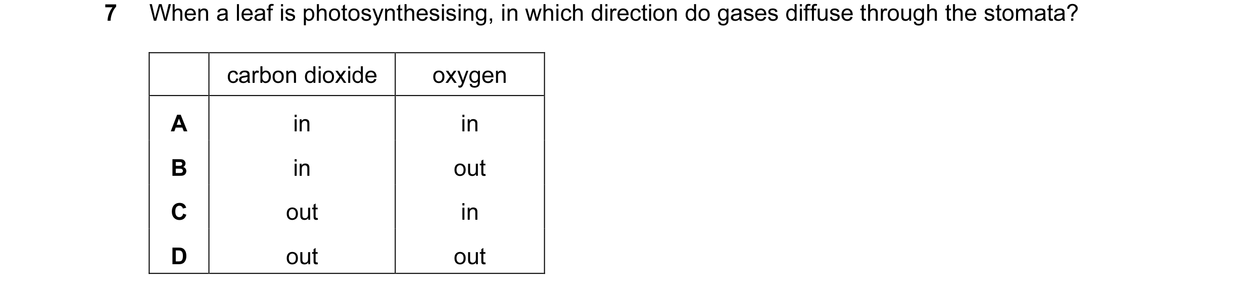 Question 15: When a leaf is photosynthesising, in which direction do gases diffuse through the stomata? carbon dioxide oxygen A in in B in out C out in …