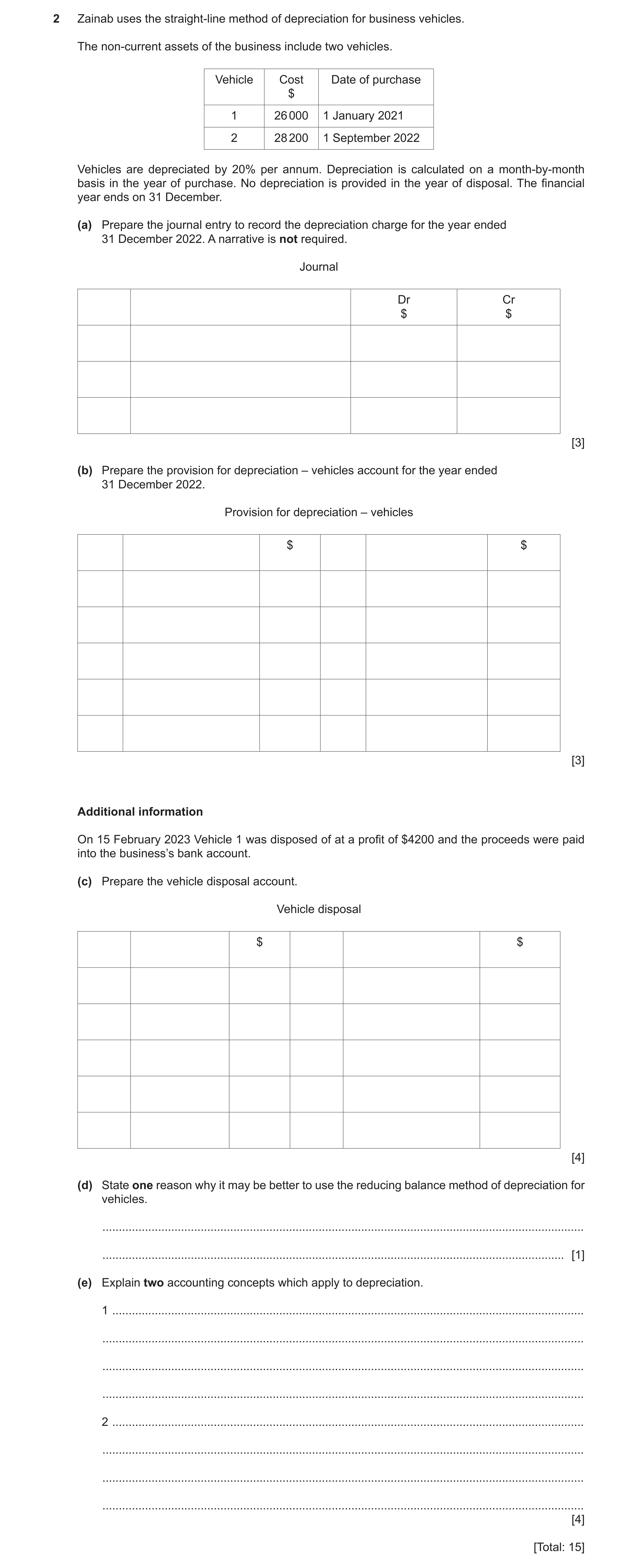 Question 37: Zainab uses the straight-line method of depreciation for business vehicles. The non-current assets of the business include two vehicles. Ve…