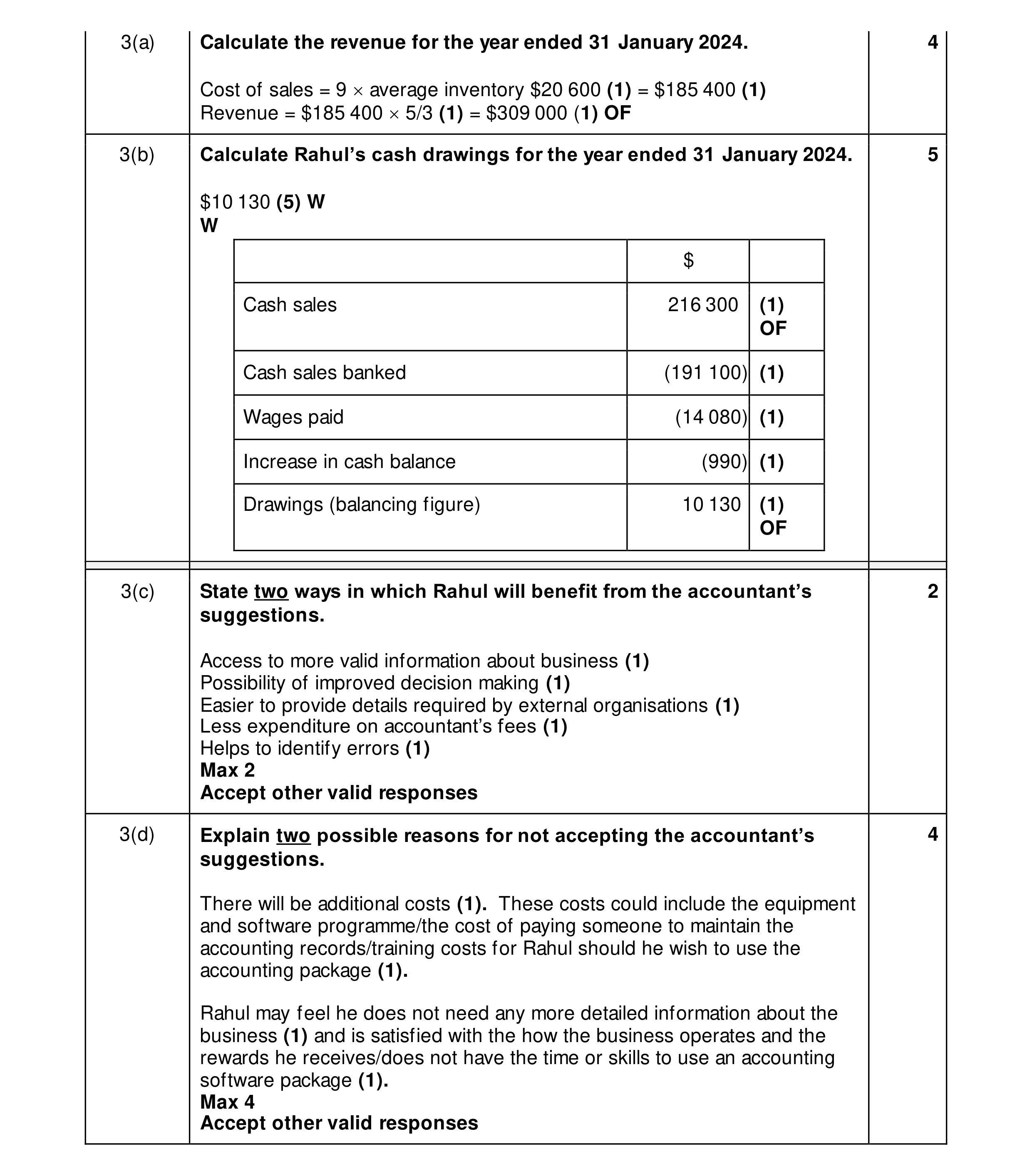 Mark scheme for question 44