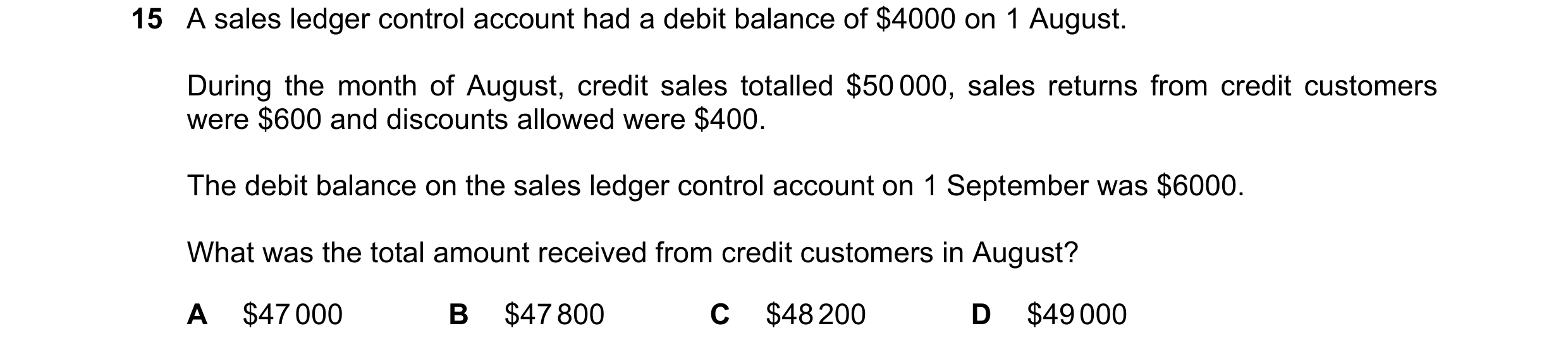 Question 41: A sales ledger control account had a debit balance of $4000 on 1 August. During the month of August, credit sales totalled $50 000, sales r…