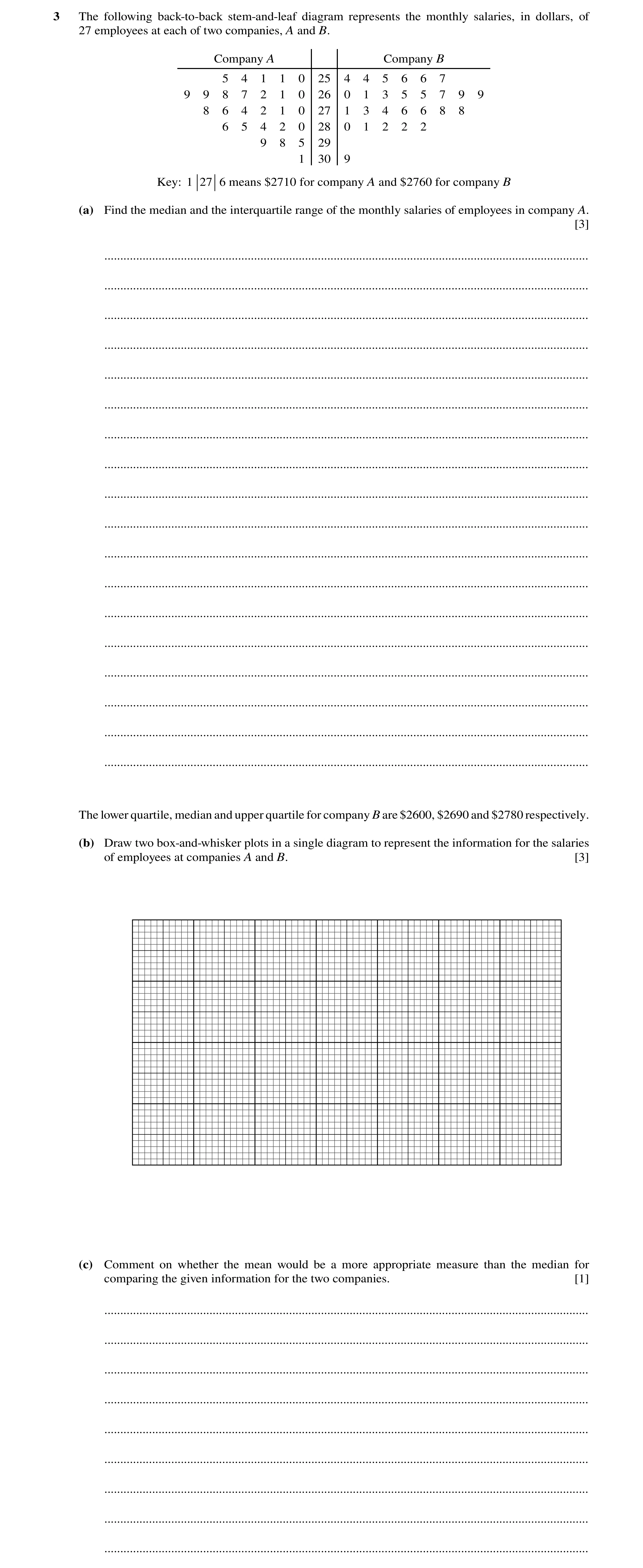 Question 29: The following back-to-back stem-and-leaf diagram represents the monthly salaries, in dollars, of 27 employees at each of two companies, A a…
