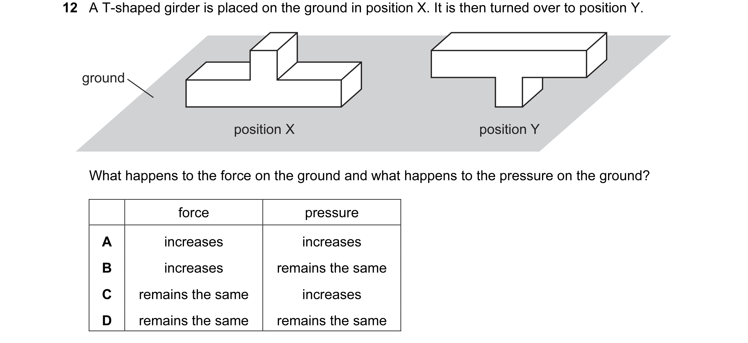 Question 132: A T-shaped girder is placed on the ground in position X. It is then turned over to position Y. ground position X position Y What happens to…