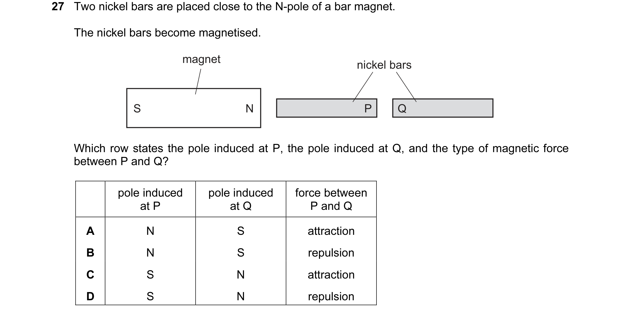 Question 102: Two nickel bars are placed close to the N-pole of a bar magnet. The nickel bars become magnetised. magnet nickel bars S N P Q Which row sta…