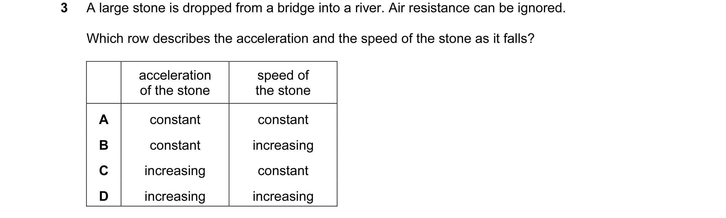 Question 117: A large stone is dropped from a bridge into a river. Air resistance can be ignored. Which row describes the acceleration and the speed of t…