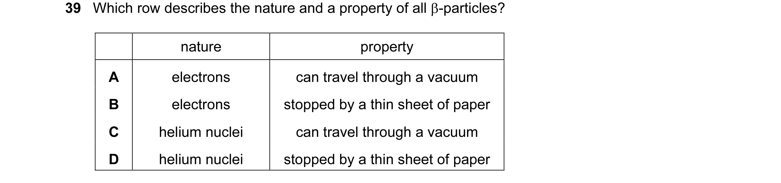 Question 92: Which row describes the nature and a property of all β-particles? nature property A electrons can travel through a vacuum B electrons stopp…