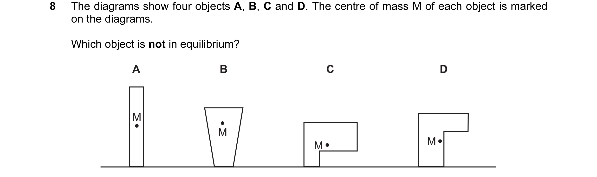 Question 131: The diagrams show four objects A, B, C and D. The centre of mass M of each object is marked on the diagrams. Which object is not in equilib…