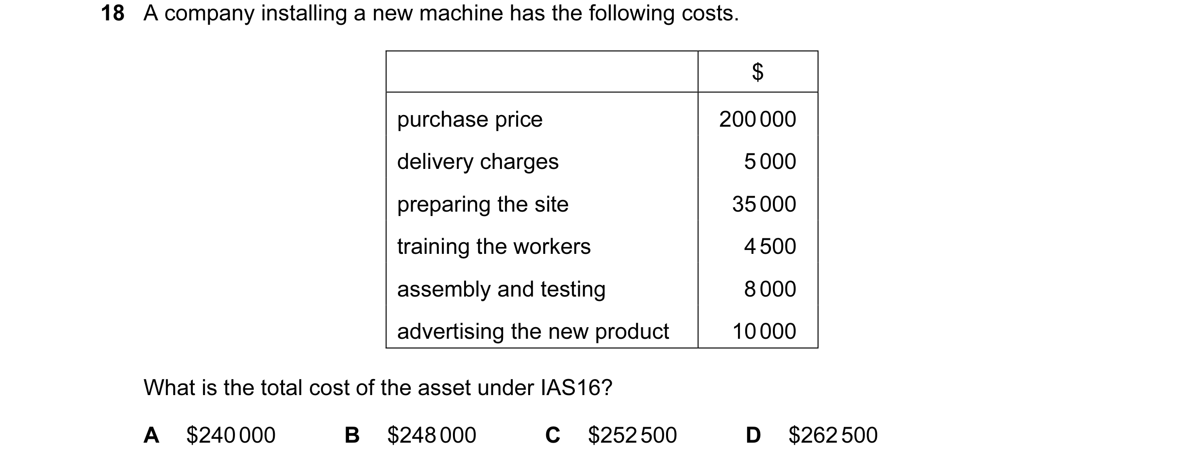 Question 15: A company installing a new machine has the following costs. $ purchase price 200 000 delivery charges 5 000 preparing the site 35 000 train…