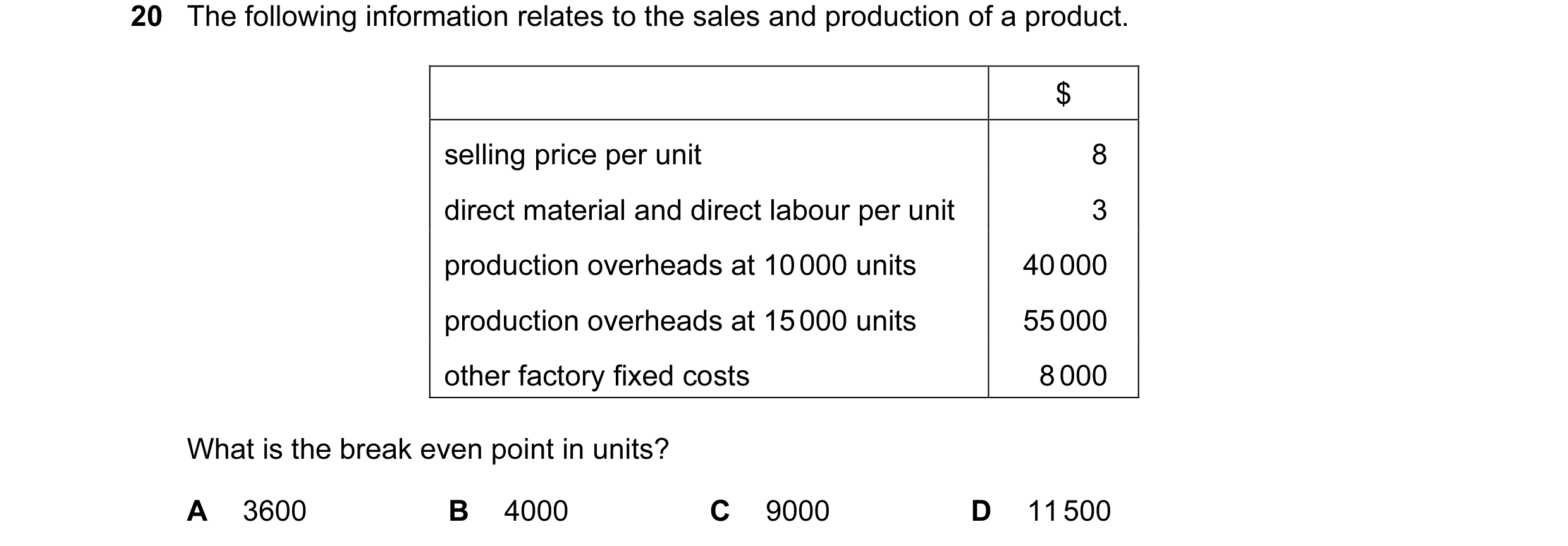 Question 48: The following information relates to the sales and production of a product. $ selling price per unit 8 direct material and direct labour pe…