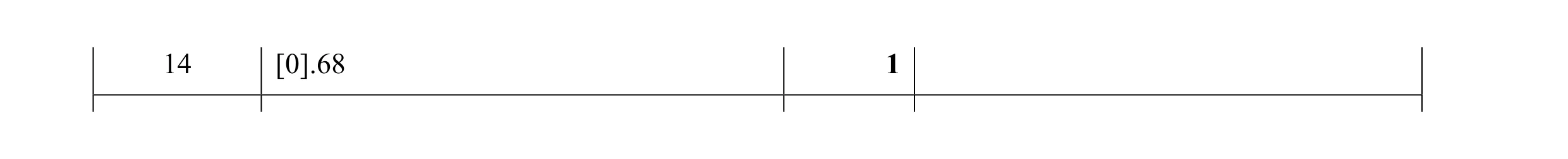 Mark scheme for question 29