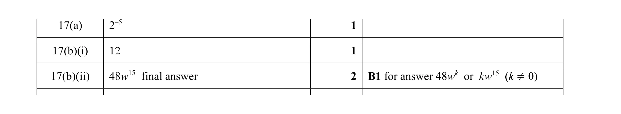 Mark scheme for question 43