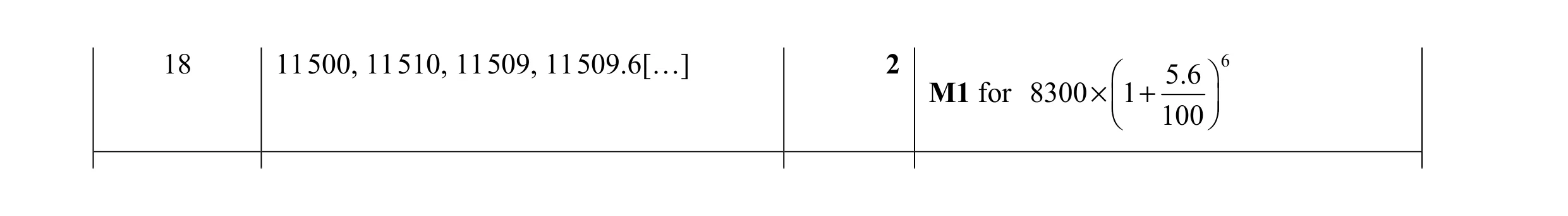 Mark scheme for question 74