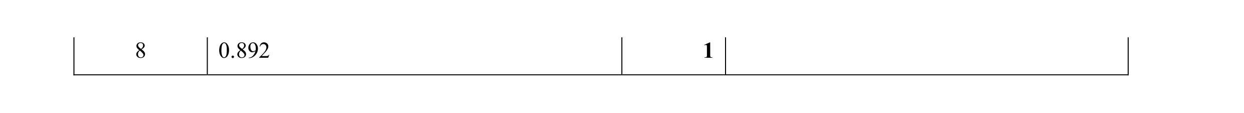 Mark scheme for question 60