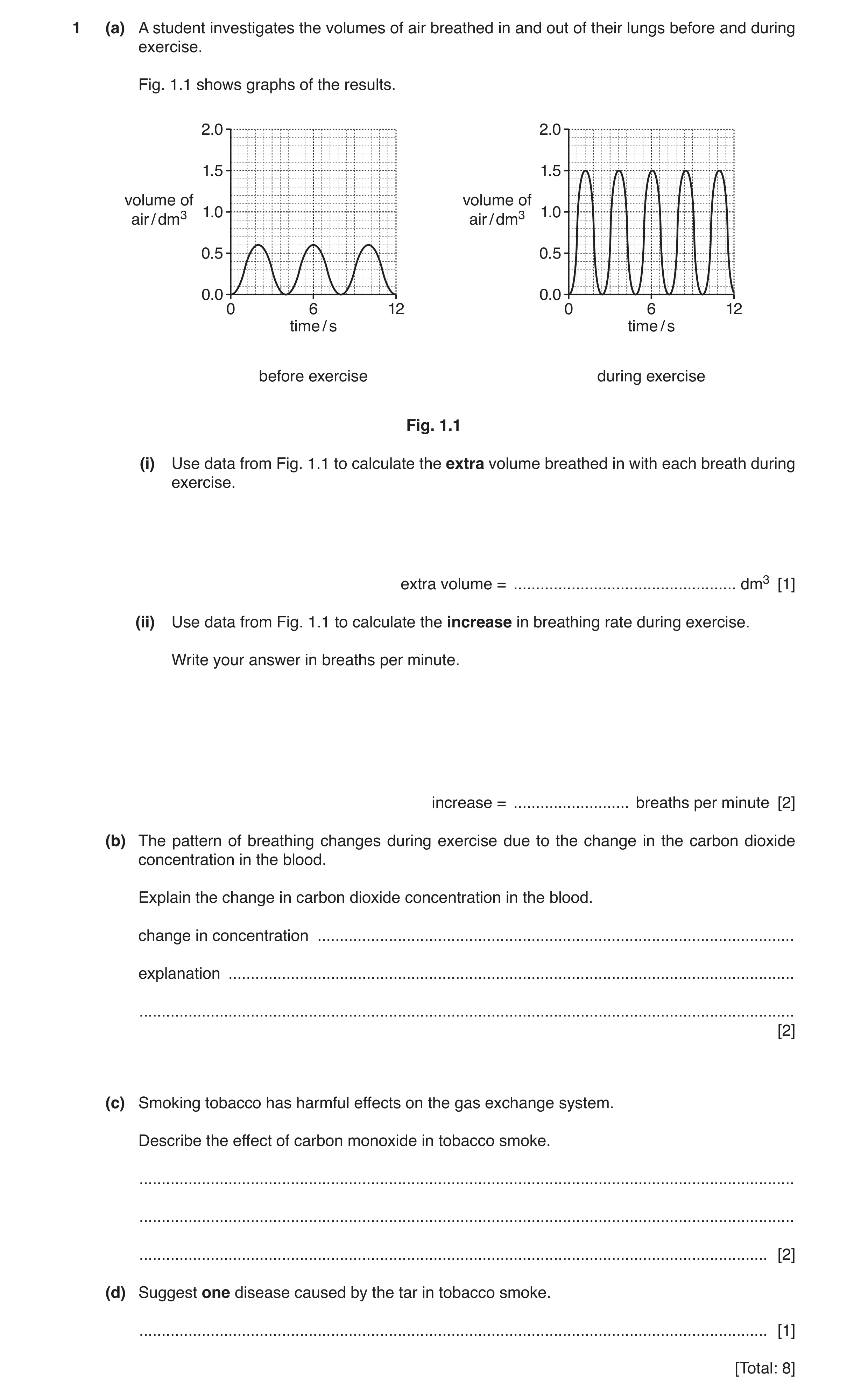 Question 7: (a) A student investigates the volumes of air breathed in and out of their lungs before and during exercise. Fig. 1.1 shows graphs of the r…