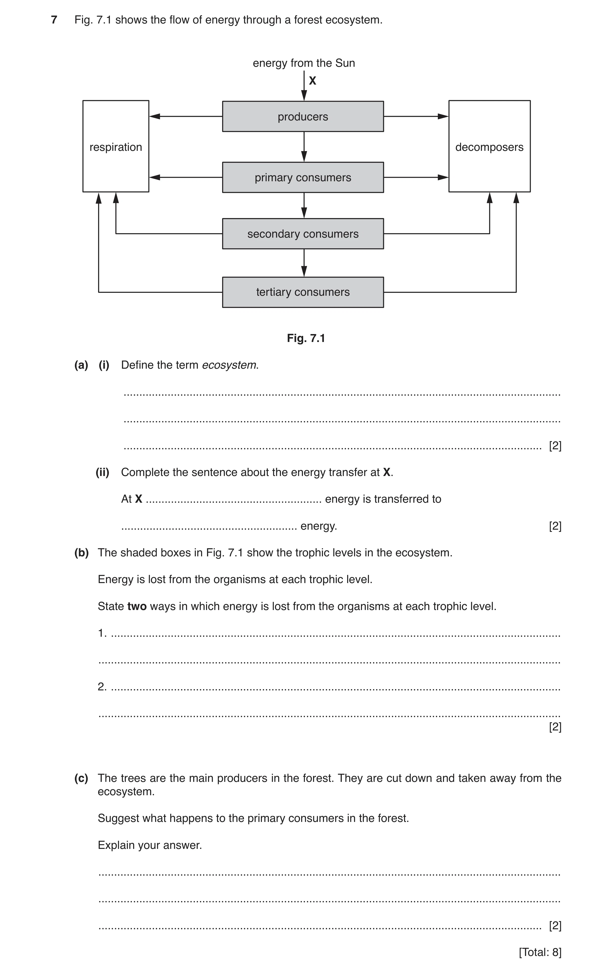 Question 15: Fig. 7.1 shows the flow of energy through a forest ecosystem. energy from the Sun X producers respiration decomposers primary consumers sec…