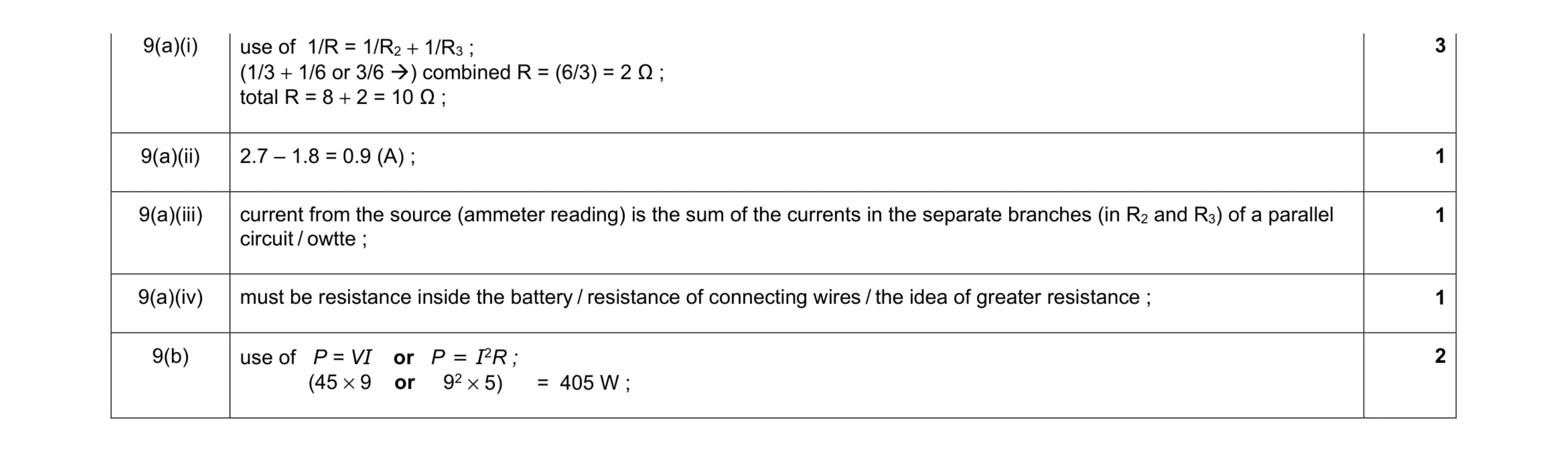 Mark scheme for question 13