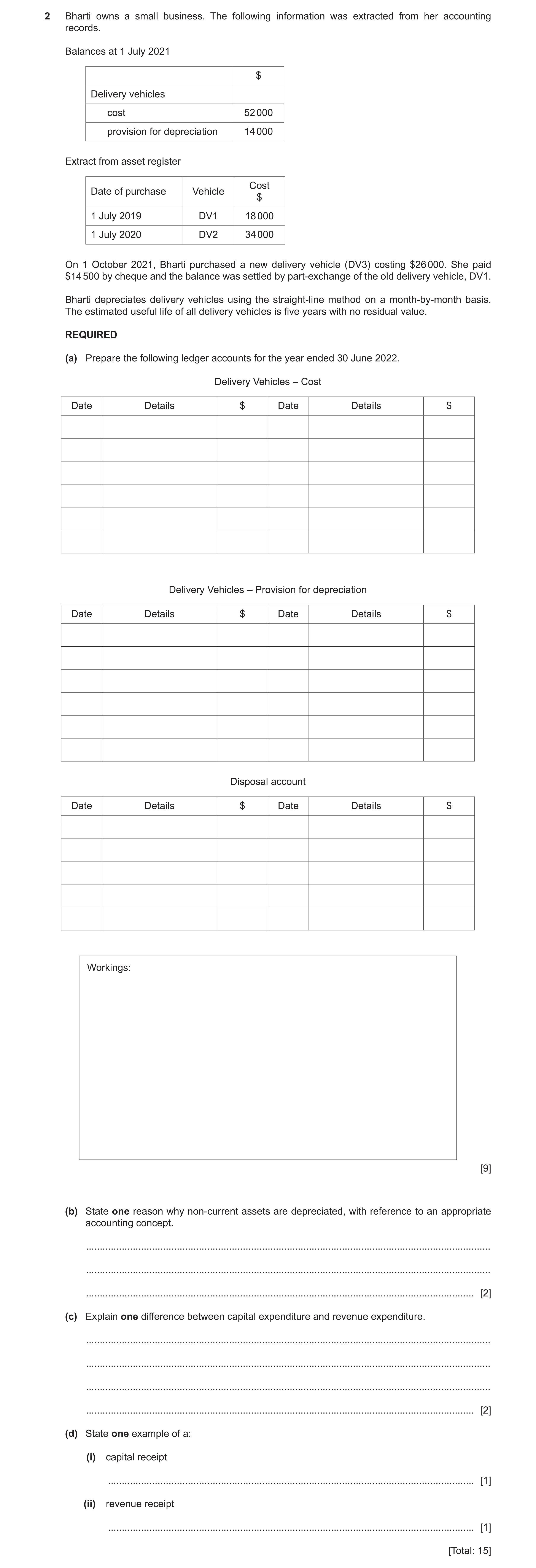 Question 30: Bharti owns a small business. The following information was extracted from her accounting records. Balances at 1 July 2021 $ Delivery vehic…