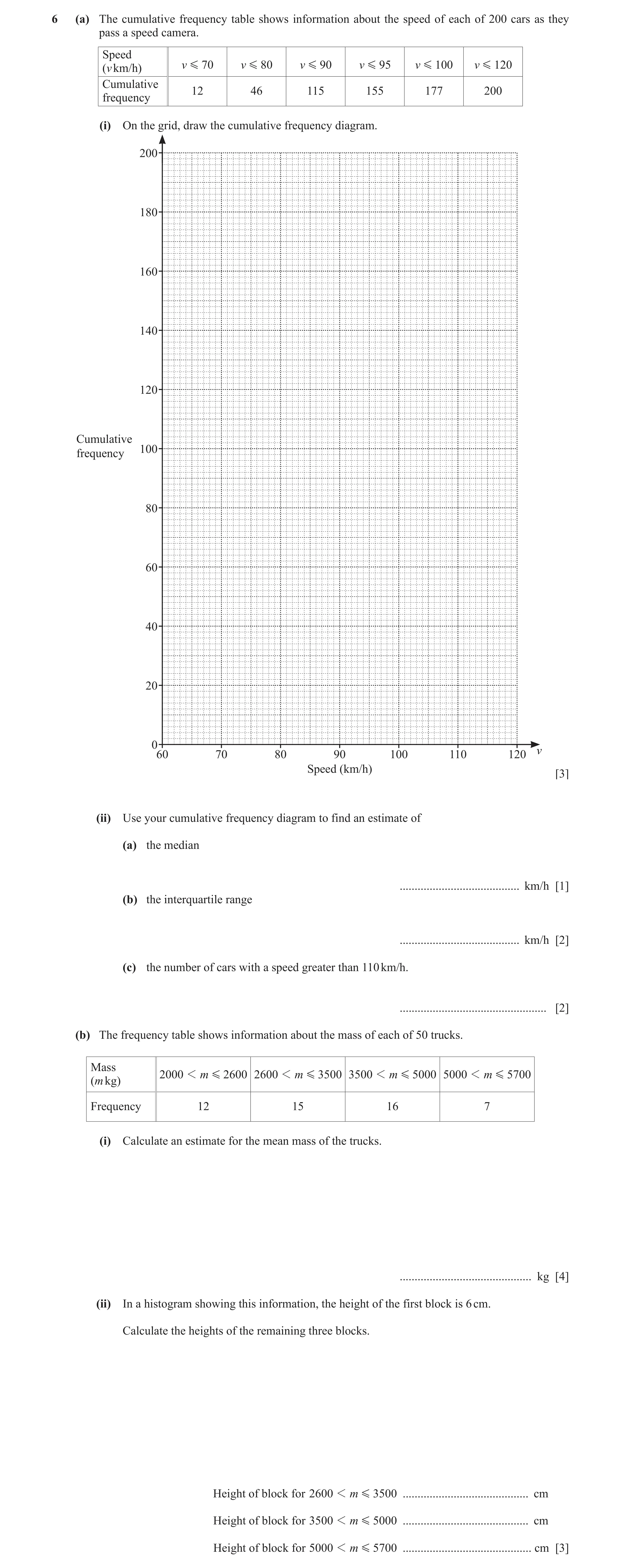Question 17: (ii) Use your cumulative frequency diagram to find an estimate of (a) the median ........................................ km/h [1] (b) the …